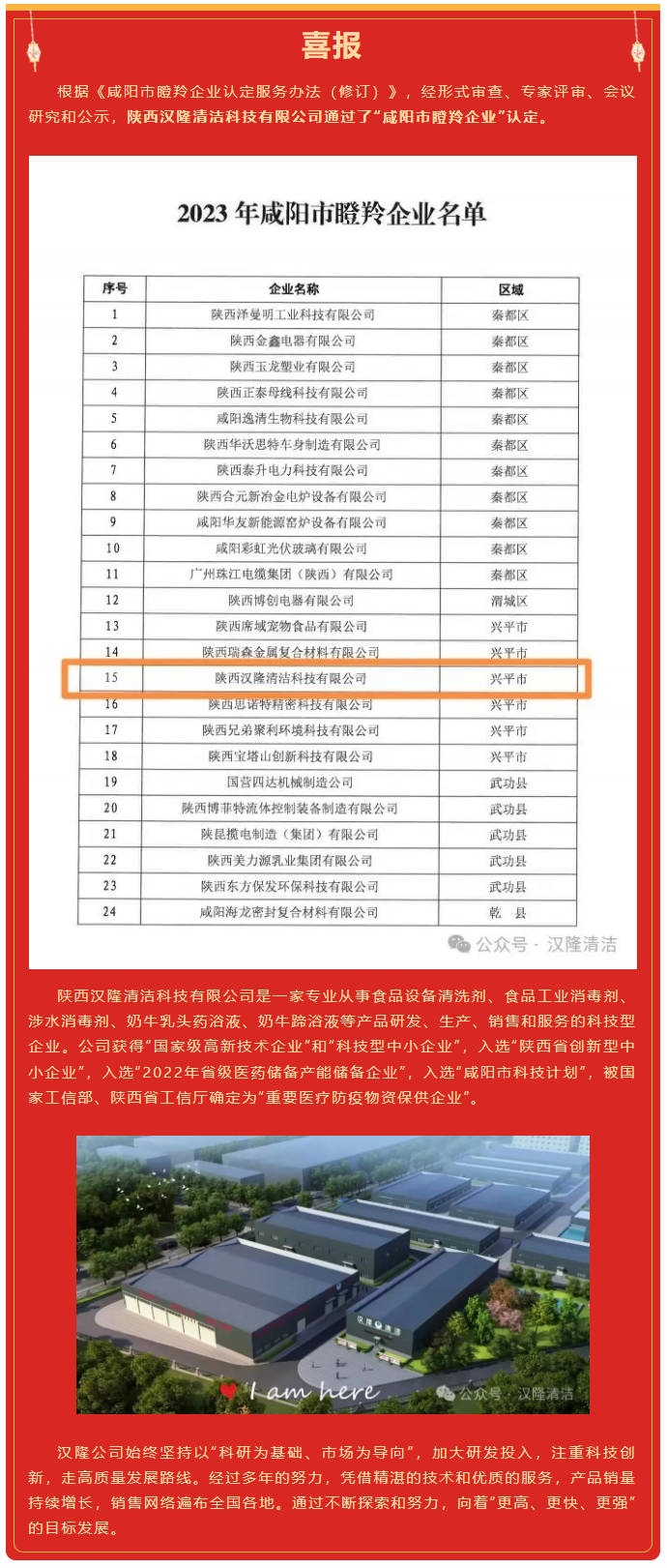 【喜報(bào)】陜西漢隆清潔科技有限公司通過(guò)了“咸陽(yáng)市瞪羚企業(yè)”認(rèn)定！